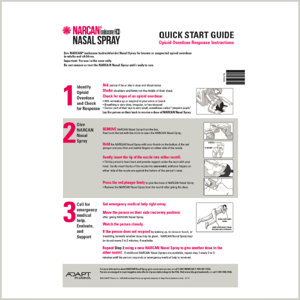 Narcan Instructions in English