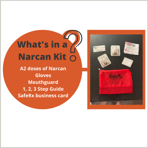 What's in a Narcan Kit?